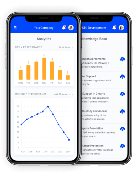 Portal Analytics and KB